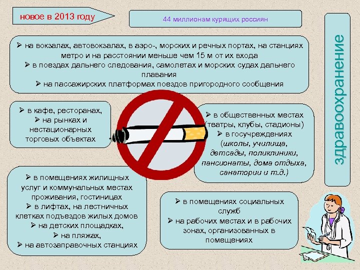 44 миллионам курящих россиян Ø на вокзалах, автовокзалах, в аэро-, морских и речных портах,