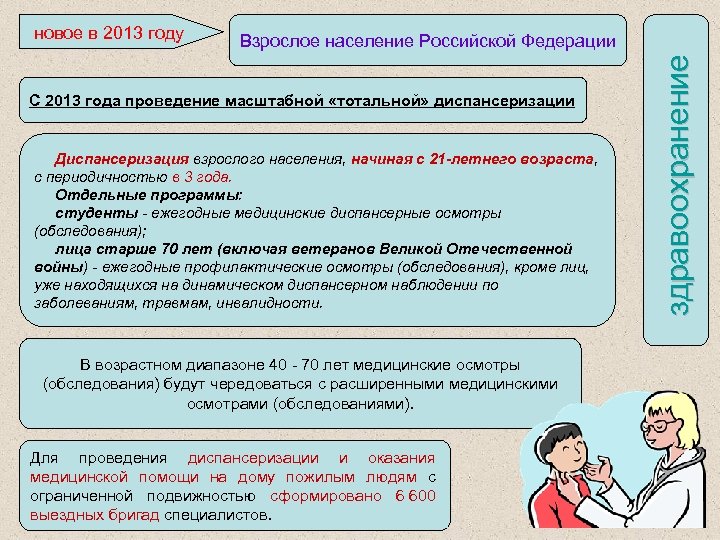 Взрослое население Российской Федерации С 2013 года проведение масштабной «тотальной» диспансеризации Диспансеризация взрослого населения,
