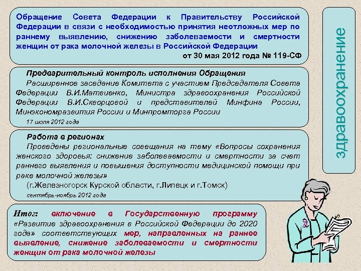 Предварительный контроль исполнения Обращения Расширенное заседание Комитета с участием Председателя Совета Федерации В. И.