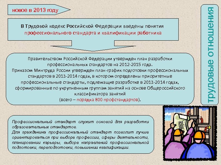 В Трудовой кодекс Российской Федерации введены понятия профессионального стандарта и квалификации работника Правительством Российской
