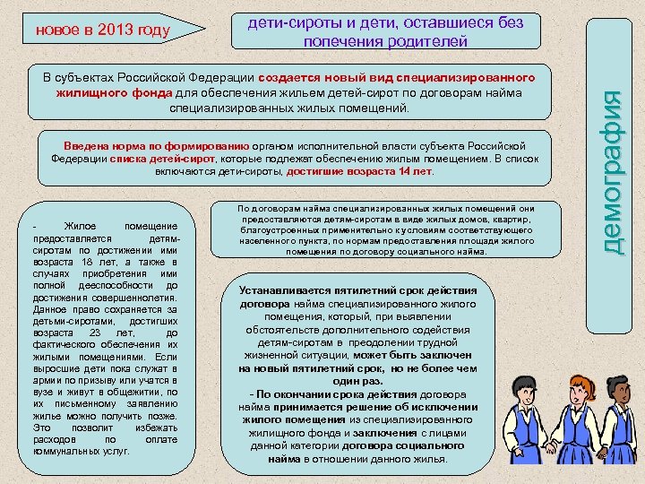 Образец договора найма специализированного жилого помещения для детей сирот