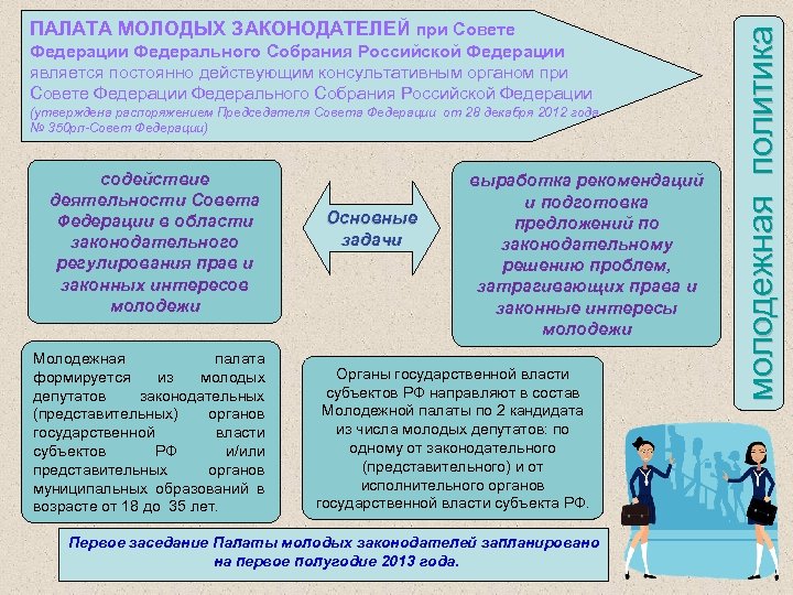 Федерации Федерального Собрания Российской Федерации является постоянно действующим консультативным органом при Совете Федерации Федерального