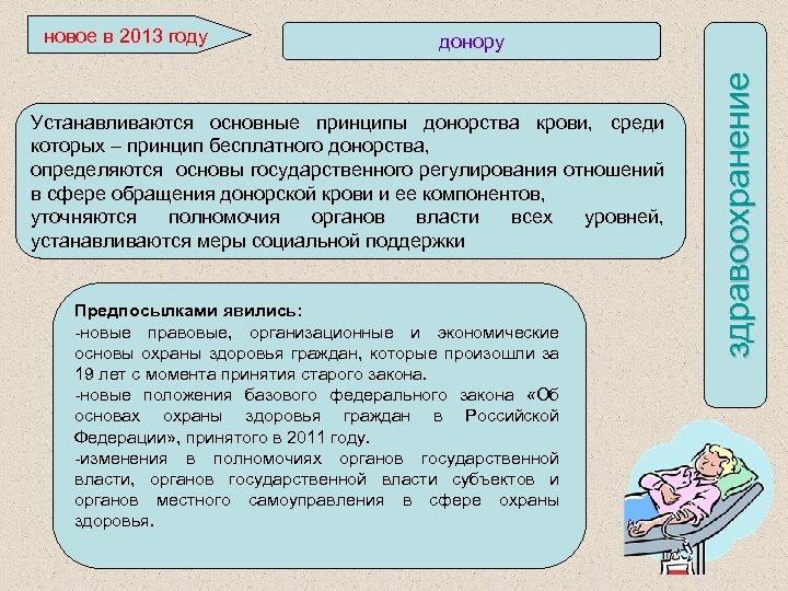 донору Устанавливаются основные принципы донорства крови, среди которых – принцип бесплатного донорства, определяются основы