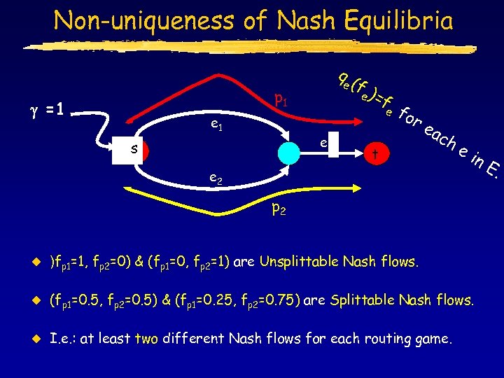 Non-uniqueness of Nash Equilibria qe ( fe ) p 1 g =1 e 3