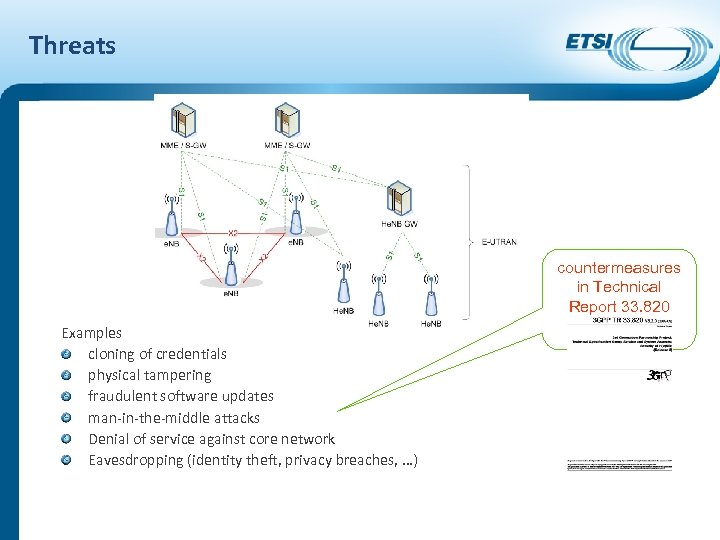 Threats countermeasures in Technical Report 33. 820 Examples cloning of credentials physical tampering fraudulent