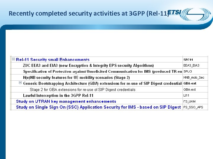 Recently completed security activities at 3 GPP (Rel-11) 