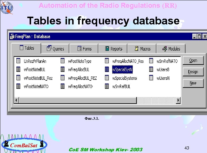 Automation of the Radio Regulations (RR) Tables in frequency database Фиг. 3. 1. Com.