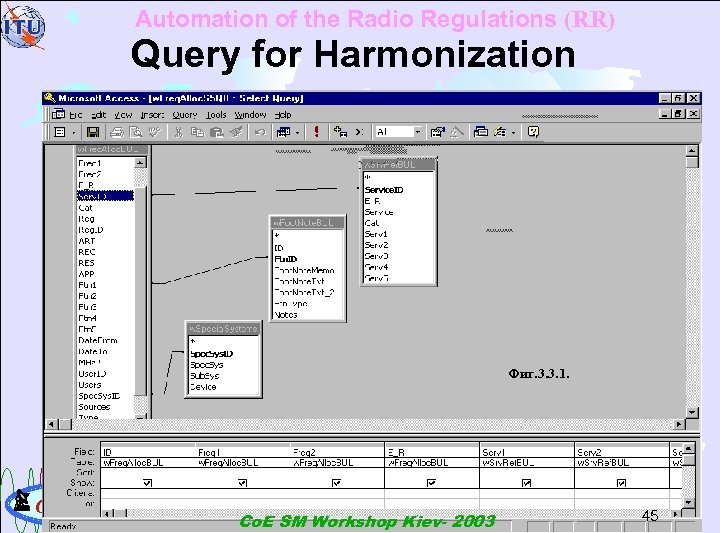 Automation of the Radio Regulations (RR) Query for Harmonization Фиг. 3. 3. 1. Com.