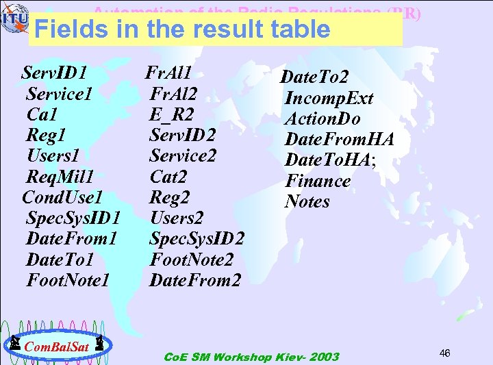 Automation of the Radio Regulations (RR) Fields in the result table Serv. ID 1
