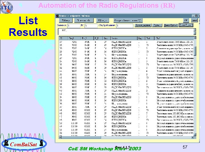 Automation of the Radio Regulations (RR) List Results Com. Bal. Sat Фиг. 4. 1.