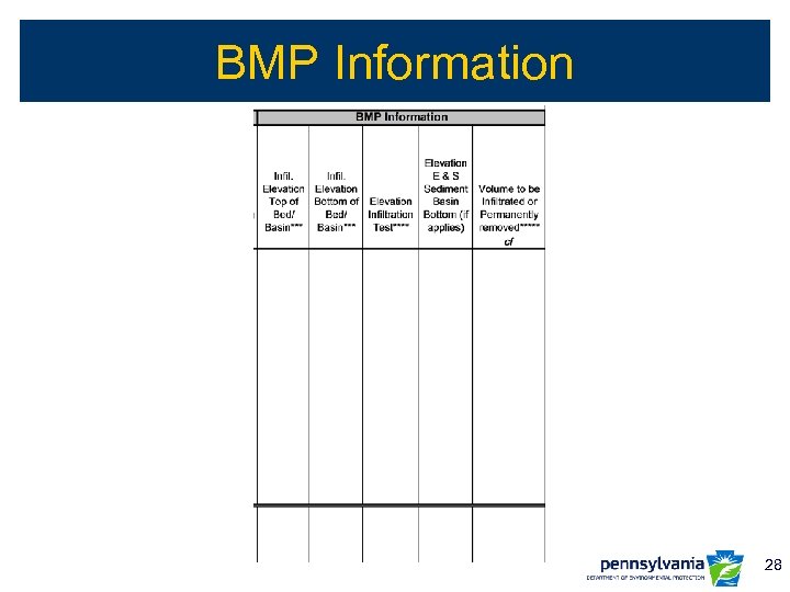BMP Information 28 
