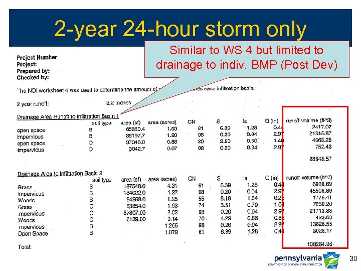2 -year 24 -hour storm only Similar to WS 4 but limited to drainage
