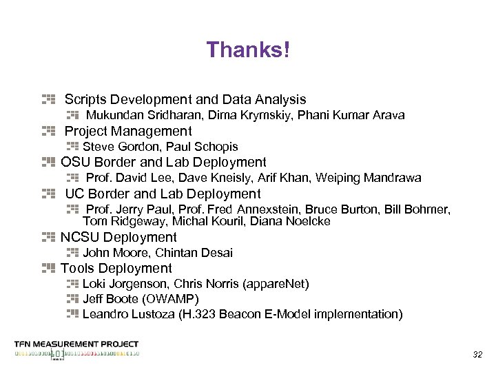 Thanks! Scripts Development and Data Analysis Mukundan Sridharan, Dima Krymskiy, Phani Kumar Arava Project