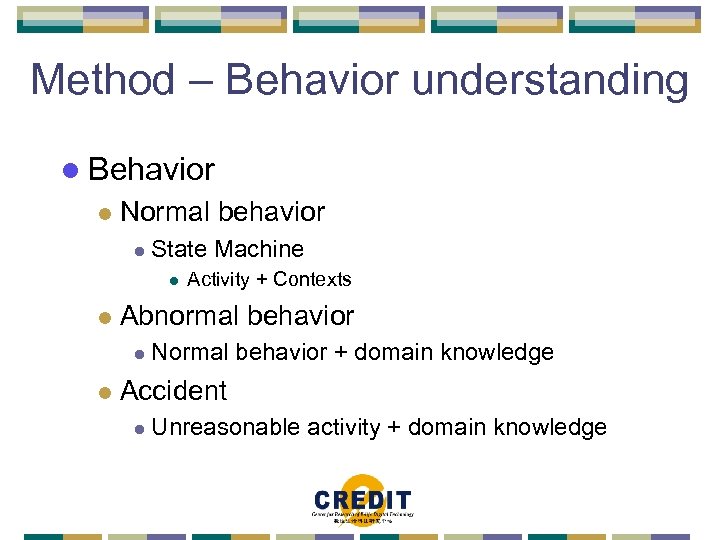 Method – Behavior understanding l Behavior l Normal behavior l State Machine l l