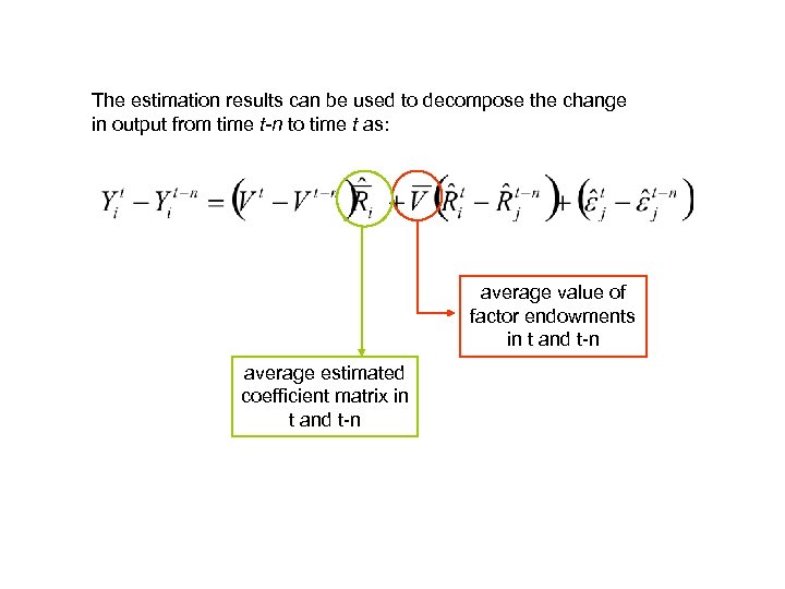 The estimation results can be used to decompose the change in output from time