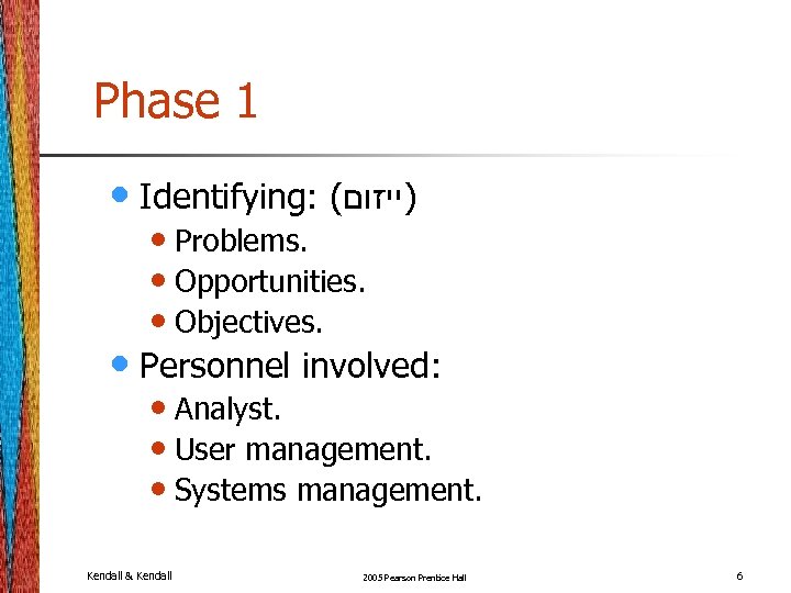 Phase 1 • Identifying: ( )ייזום • Problems. • Opportunities. • Objectives. • Personnel