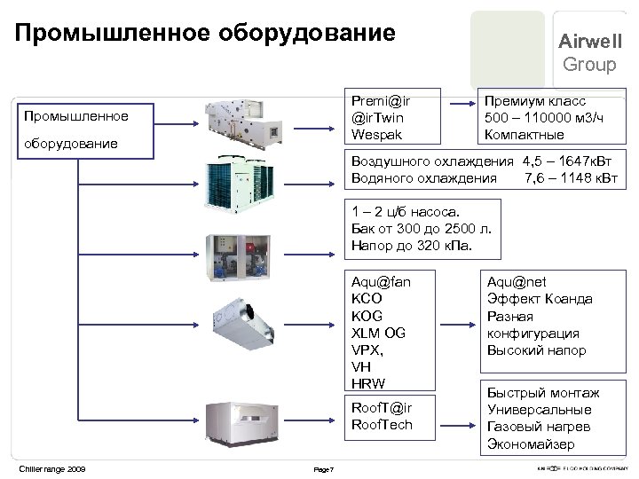 Промышленное оборудование Premi@ir @ir. Twin Wespak Промышленное оборудование Airwell Group Премиум класс 500 –