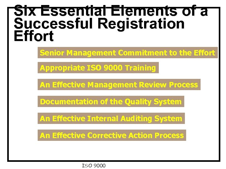 Six Essential Elements of a Successful Registration Effort Senior Management Commitment to the Effort