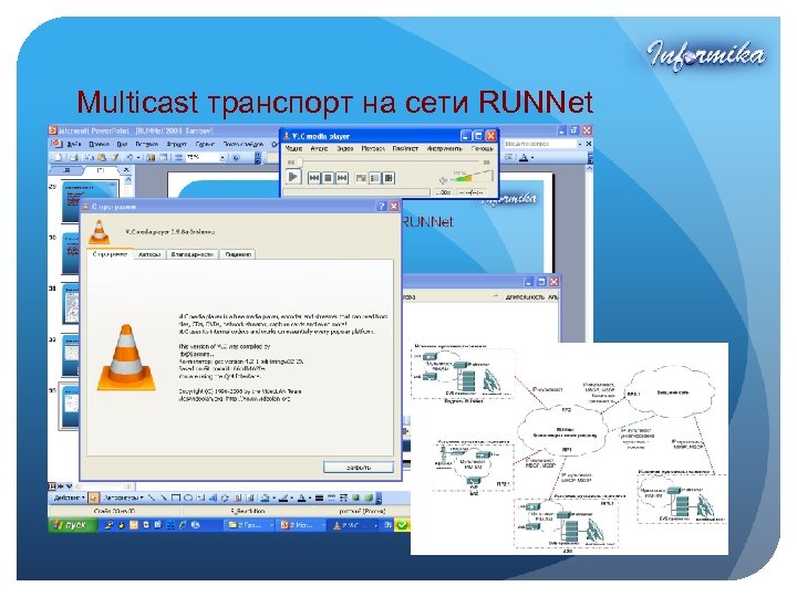 Multicast транспорт на сети RUNNet 