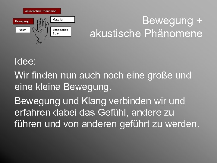 akustisches Phänomen Bewegung Raum Material Szenisches Spiel Bewegung + akustische Phänomene Idee: Wir finden