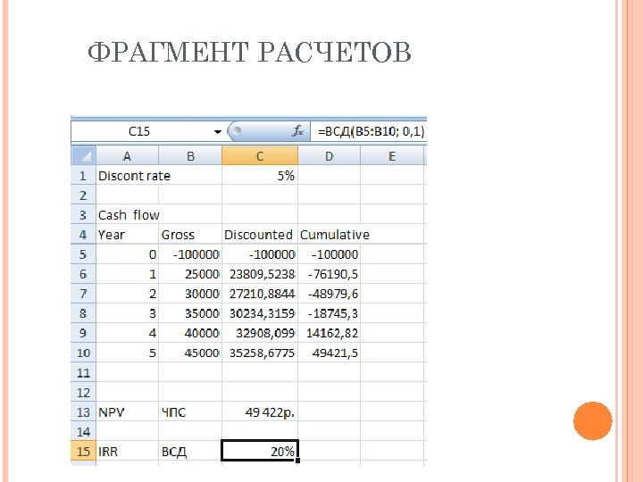 ФРАГМЕНТ РАСЧЕТОВ 