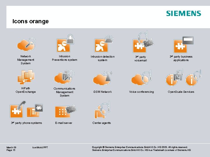 Icons orange Network Management System Intrusion Preventions system Intrusion detection system Hi. Path Open.