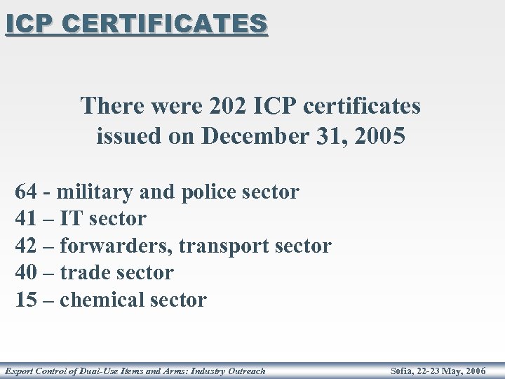 ICP CERTIFICATES There were 202 ICP certificates issued on December 31, 2005 64 -