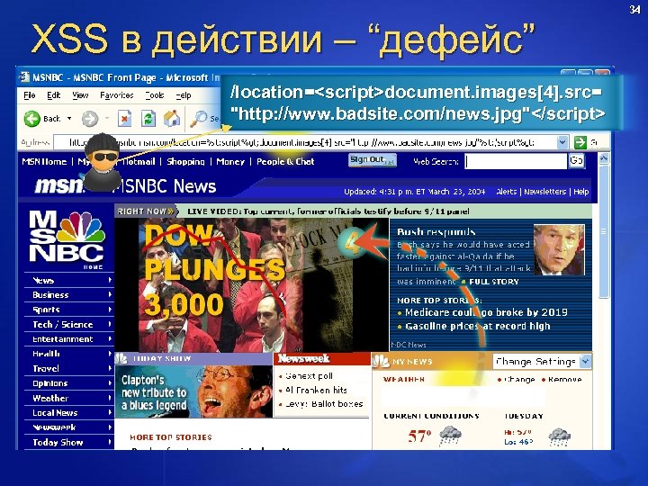 XSS в действии – “дефейс” /location=<script>document. images[4]. src= "http: //www. badsite. com/news. jpg"</script> 34