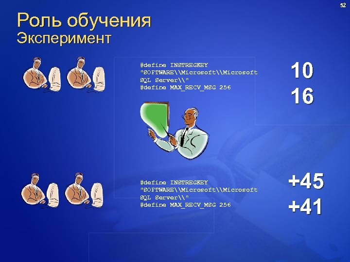 52 Роль обучения Эксперимент #define INSTREGKEY "SOFTWARE\Microsoft\Microsoft SQL Server\" #define MAX_RECV_MSG 256 10 16