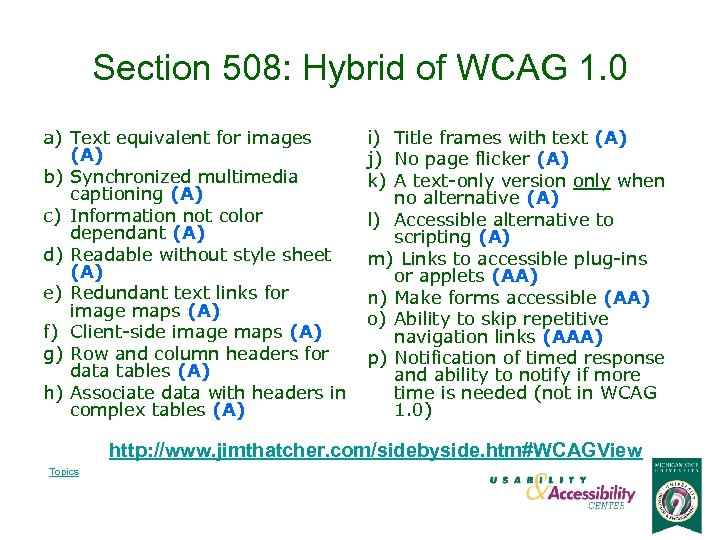 Section 508: Hybrid of WCAG 1. 0 a) Text equivalent for images (A) b)