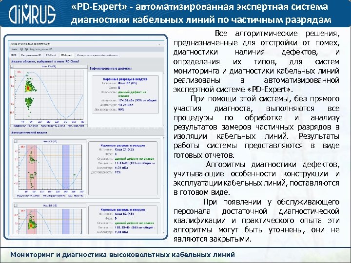  «PD-Expert» - автоматизированная экспертная система диагностики кабельных линий по частичным разрядам Все алгоритмические