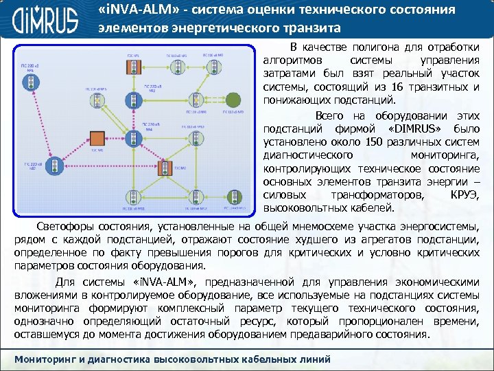  «i. NVA-ALM» - система оценки технического состояния элементов энергетического транзита В качестве полигона