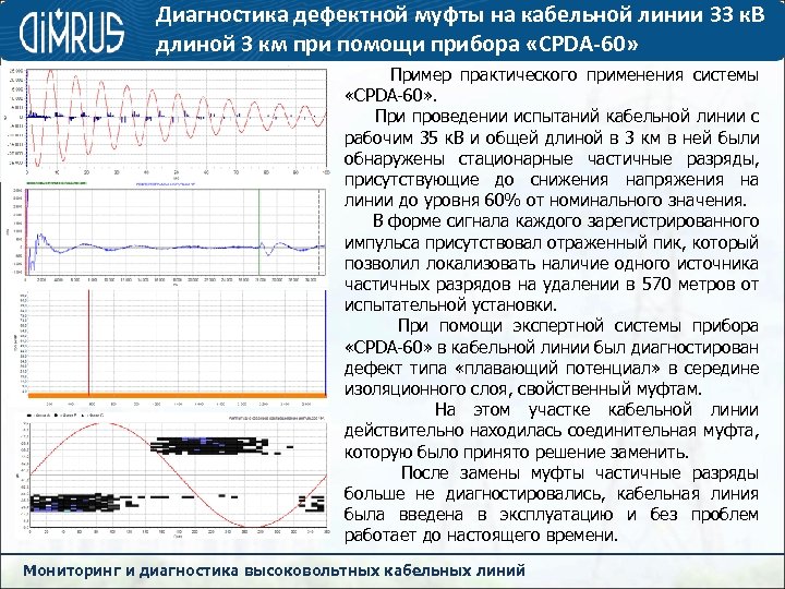 Диагностика дефектной муфты на кабельной линии 33 к. В длиной 3 км при помощи