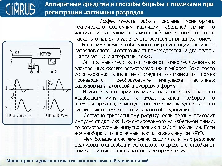 Аппаратные средства и способы борьбы с помехами при регистрации частичных разрядов Эффективность работы системы