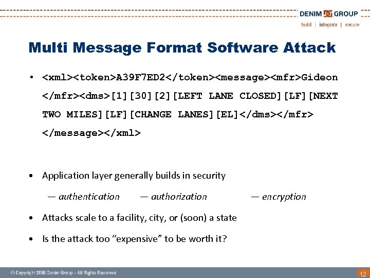 Multi Message Format Software Attack • <xml><token>A 39 F 7 ED 2</token><message><mfr>Gideon </mfr><dms>[1][30][2][LEFT LANE