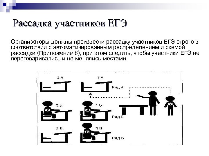 Группу из 20 студентов следует рассадить в аудитории по 2 человека за каждой партой