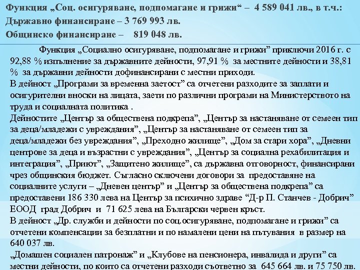 Функция „Соц. осигуряване, подпомагане и грижи“ – 4 589 041 лв. , в т.