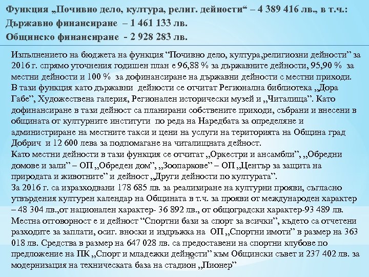 Функция „Почивно дело, култура, религ. дейности“ – 4 389 416 лв. , в т.