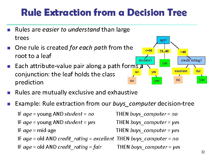 Rule Extraction from a Decision Tree n Rules are easier to understand than large