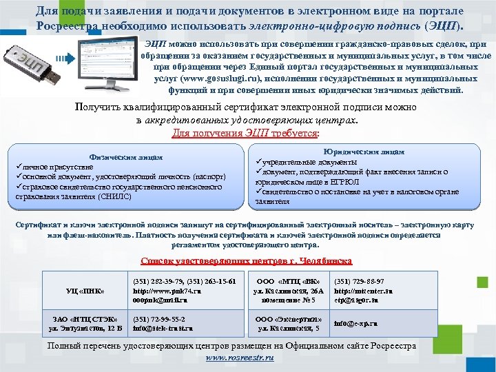 Для подачи заявления и подачи документов в электронном виде на портале Росреестра необходимо использовать