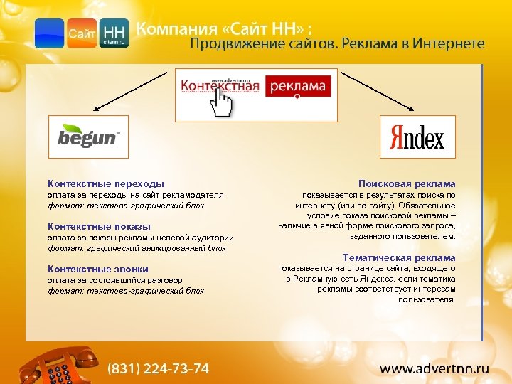 Контекстные переходы оплата за переходы на сайт рекламодателя формат: текстово-графический блок Контекстные показы оплата