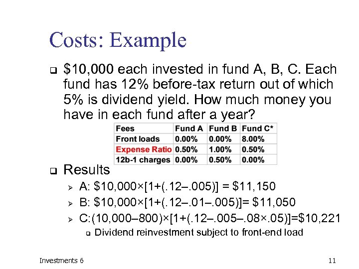 Costs: Example q q $10, 000 each invested in fund A, B, C. Each