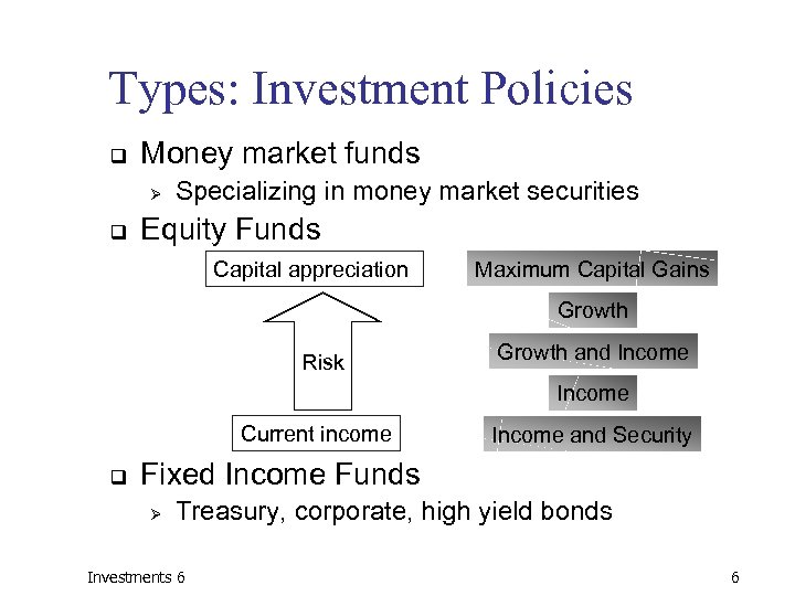 Types: Investment Policies q Money market funds Ø q Specializing in money market securities