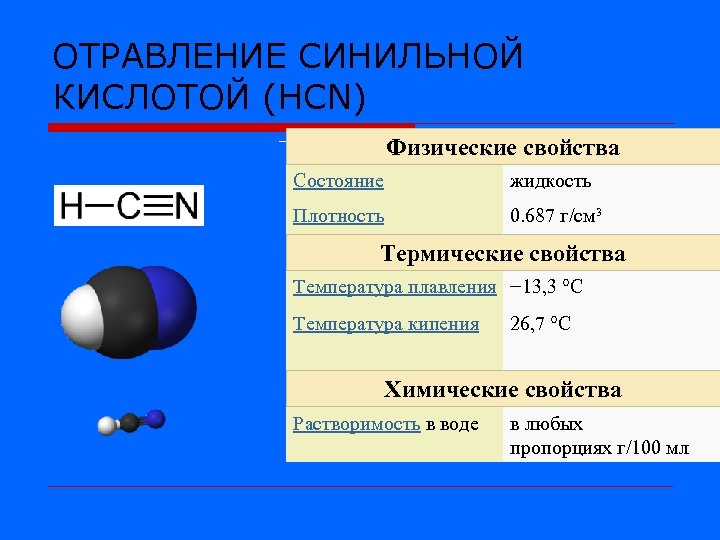 ОТРАВЛЕНИЕ СИНИЛЬНОЙ КИСЛОТОЙ (HCN) Физические свойства Состояние жидкость Плотность 0. 687 г/см³ Термические свойства