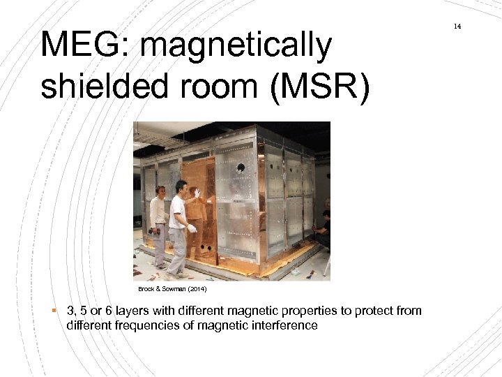 MEG: magnetically shielded room (MSR) Brock & Sowman (2014) § 3, 5 or 6