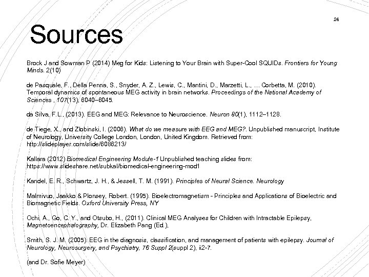 Sources 24 Brock J and Sowman P (2014) Meg for Kids: Listening to Your