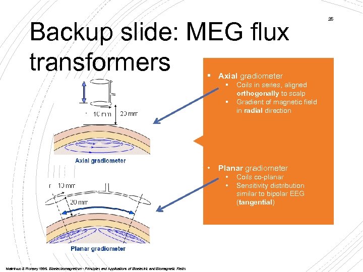 Backup slide: MEG flux transformers § Axial gradiometer § § • Planar gradiometer •