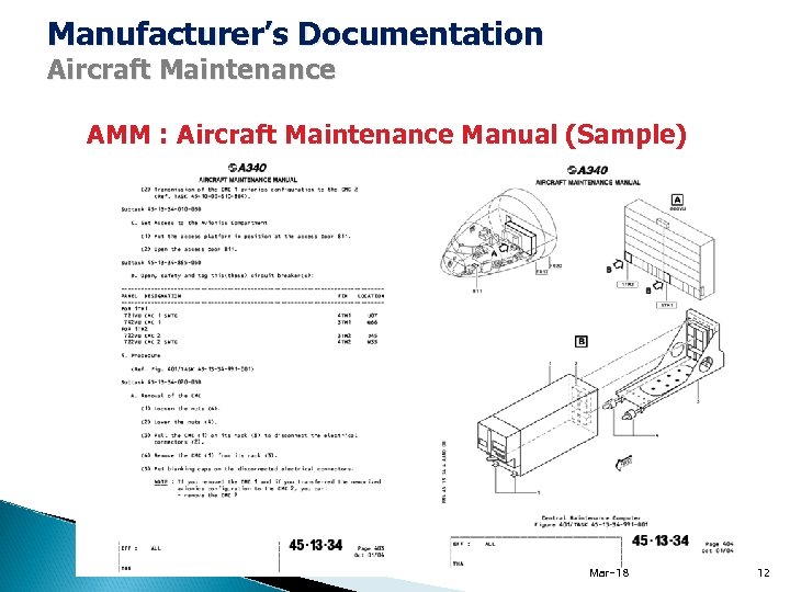 Manufacturer’s Documentation Aircraft Maintenance AMM : Aircraft Maintenance Manual (Sample) Mar-18 12 