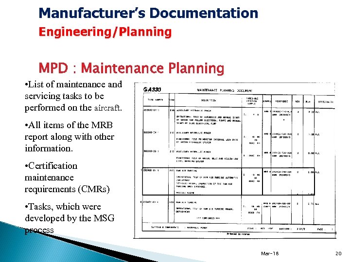 Manufacturer’s Documentation Engineering/Planning MPD : Maintenance Planning • List of maintenance and servicing tasks