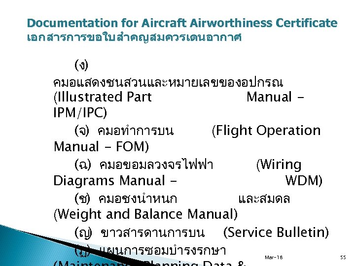 Documentation for Aircraft Airworthiness Certificate เอกสารการขอใบสำคญสมควรเดนอากาศ (ง) คมอแสดงชนสวนและหมายเลขของอปกรณ (Illustrated Part Manual IPM/IPC) (จ) คมอทำการบน